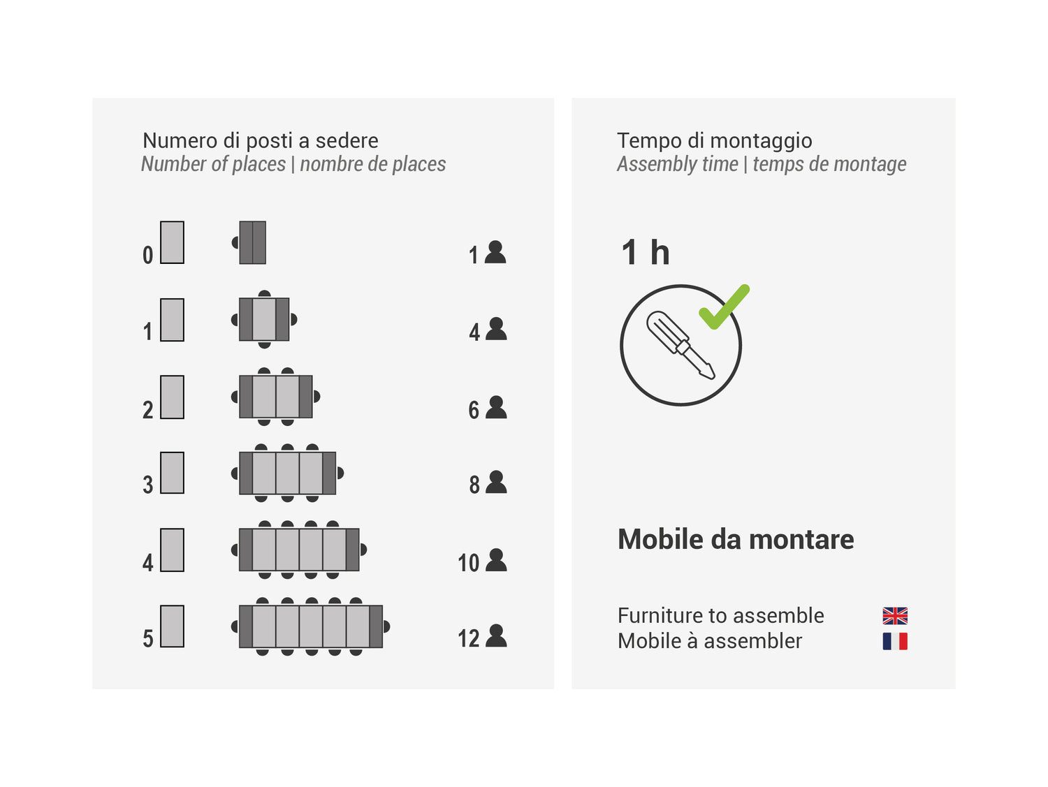 immagine sito tavoloconsolle.com posti a sedere x12